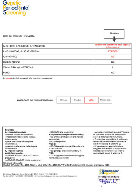 test di rischio parodontale